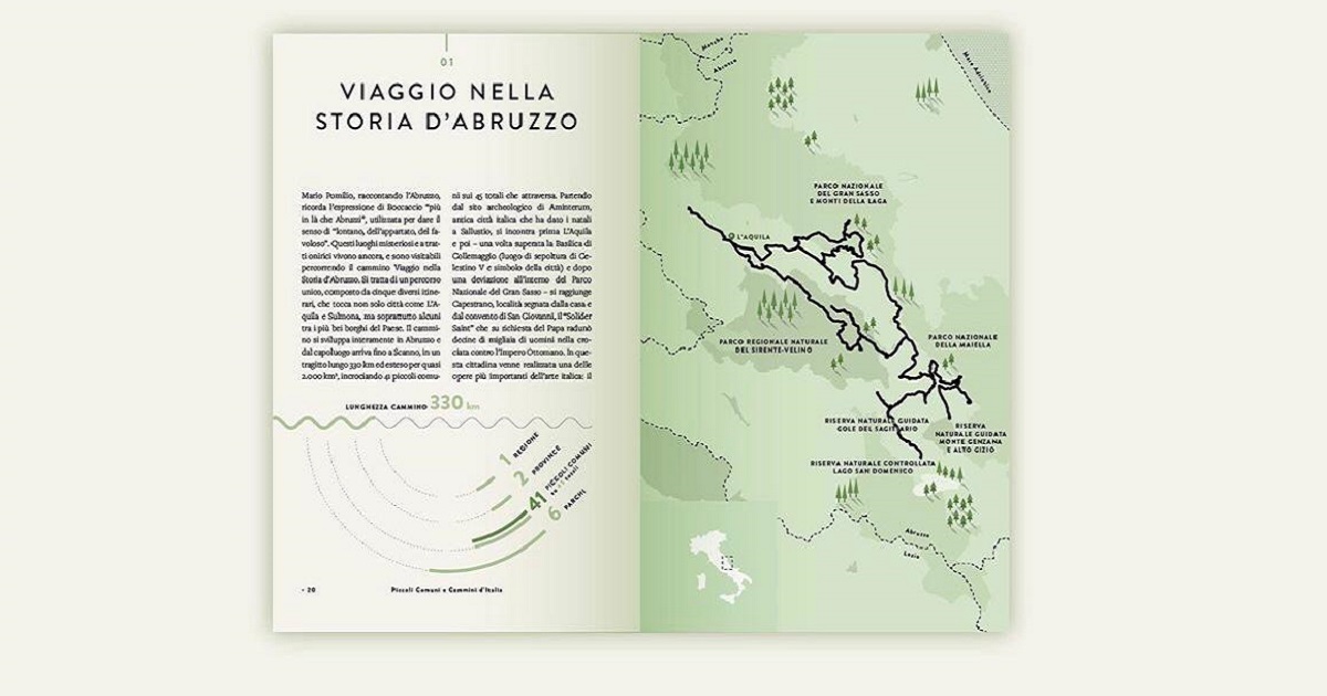 Viaggio nella Storia d’Abruzzo #1