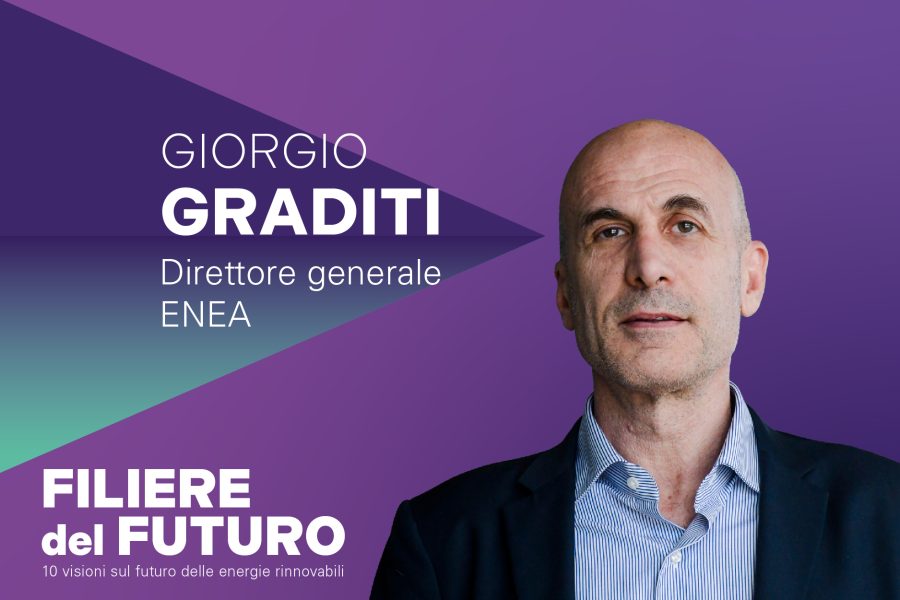 900x600 Graditi FILIERE DEL FUTURO