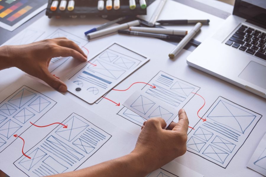 ux Graphic designer creative  sketch planning application process development prototype wireframe for web mobile phone . User experience concept.