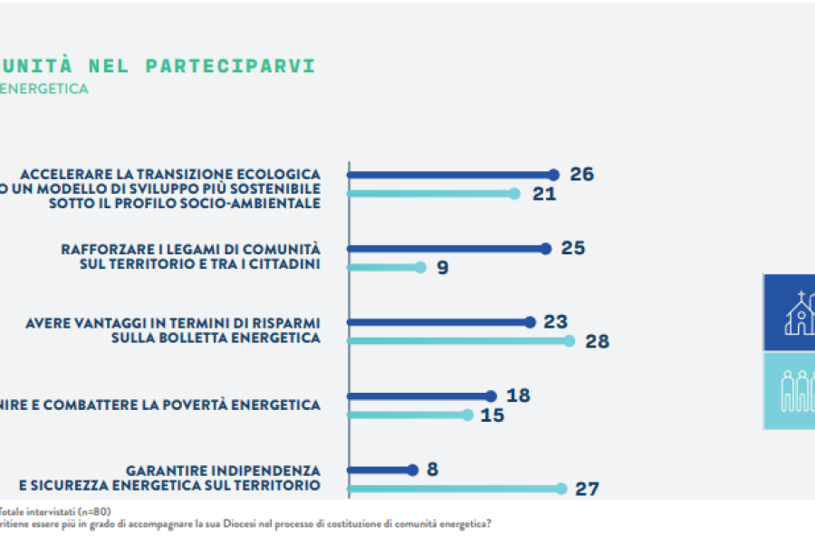 CER1