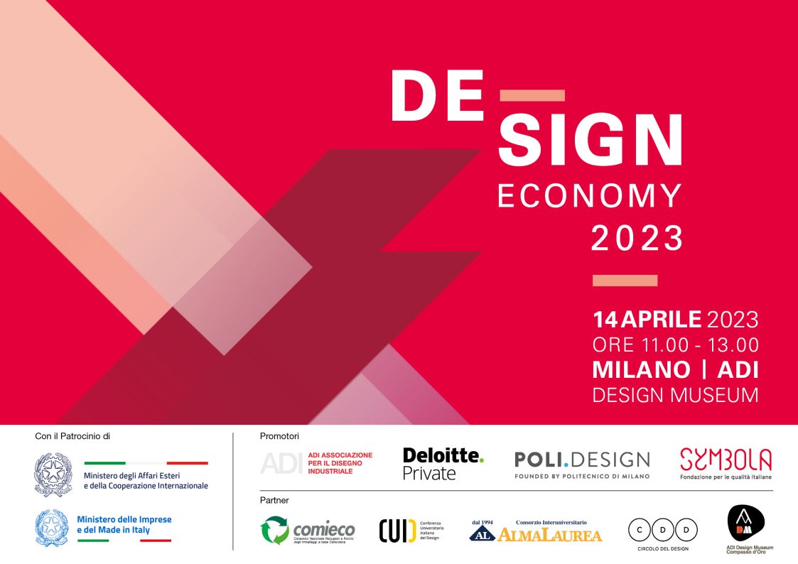 Design economy 1123x794