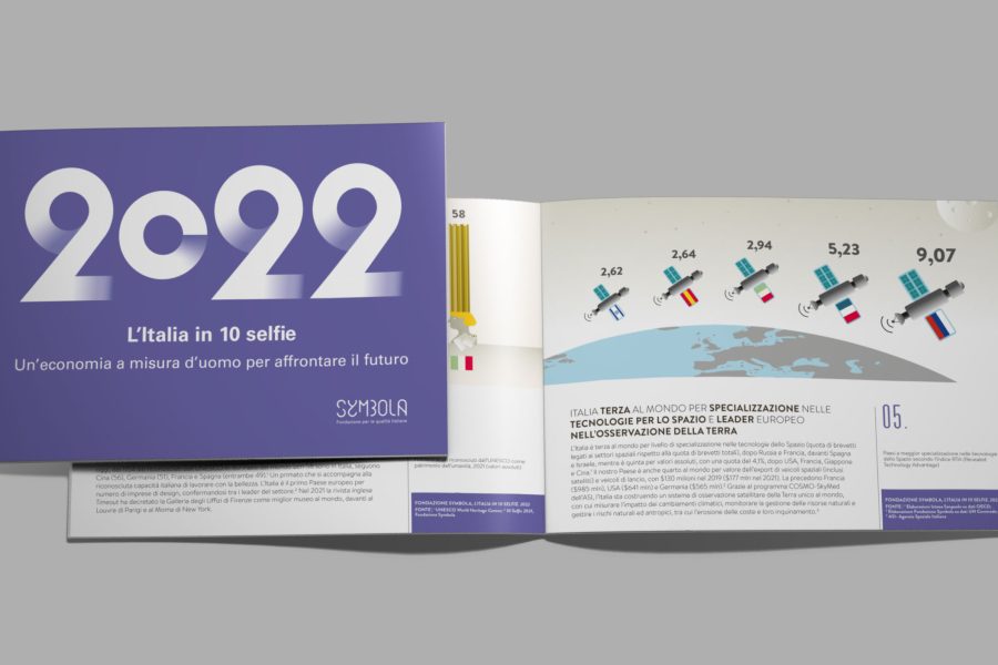 Mockup-SOCIAL 10-SELFIE-2022-ITA COPERTINA+INTERNO