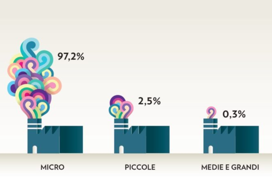 Progetto senza titolo (13)