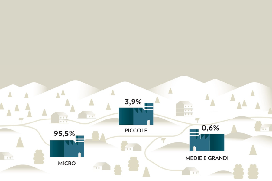 Progetto senza titolo - 2023-02-15T152408.409