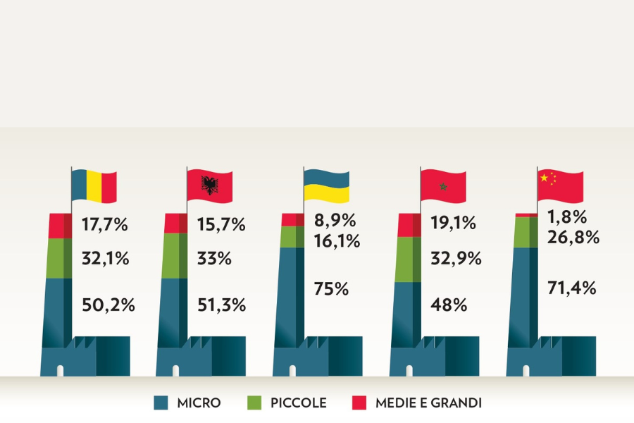 Progetto senza titolo - 2023-02-22T105756.255