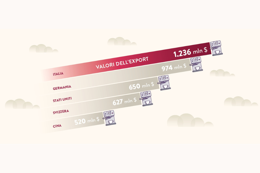 Progetto senza titolo - 2023-05-16T112720.643