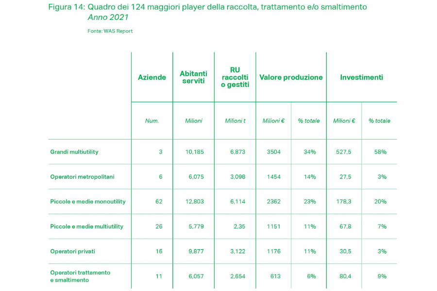 Progetto senza titolo - 2023-10-26T164420.328