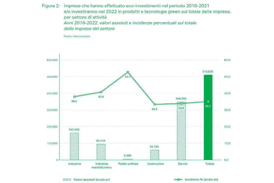 Progetto senza titolo - 2023-10-26T165238.259