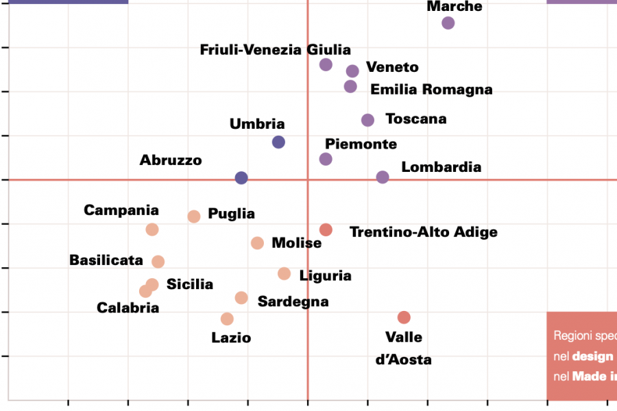 Schermata 2022-04-27 alle 13.10.52