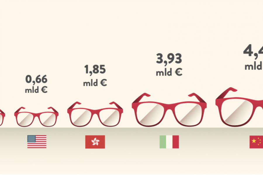 Schermata 2022-06-06 alle 18.02.44